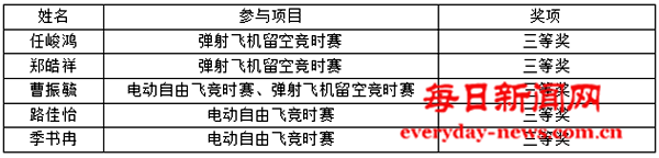 图片3.png 图片3.png