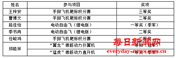 图片5.png 图片5.png